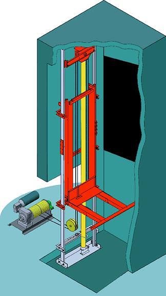 Winding Drum Elevator Lifting System